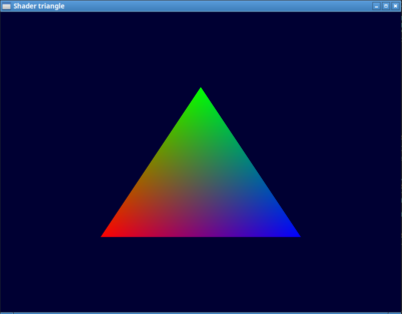 Basic triangle window with shaders